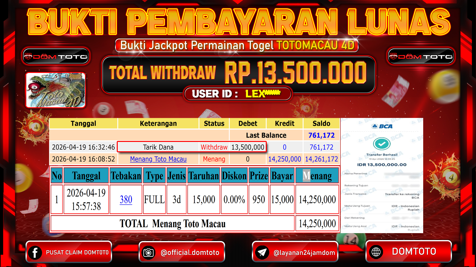 JACKPOT TOGEL Toto Macau 4d 19 APRIL 2026
